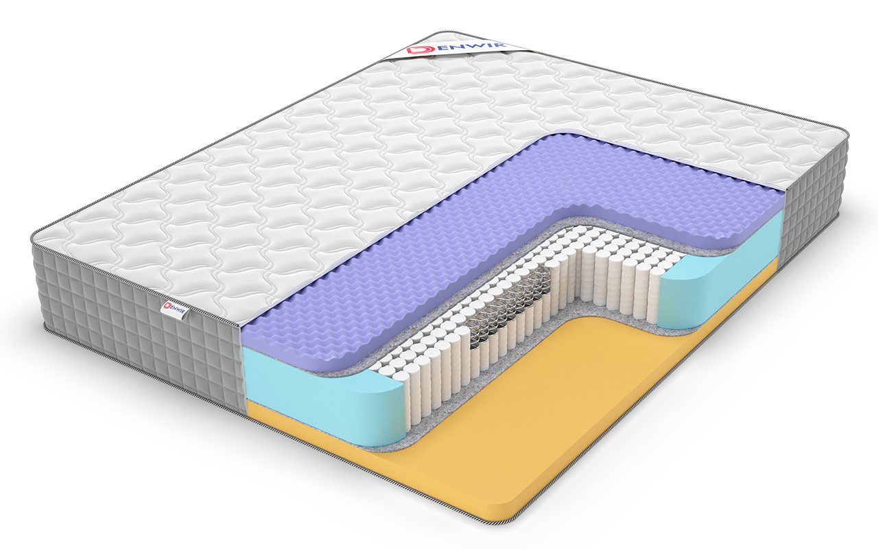 фото: Матрас Denwir Extra Middle Five Memo S1000
